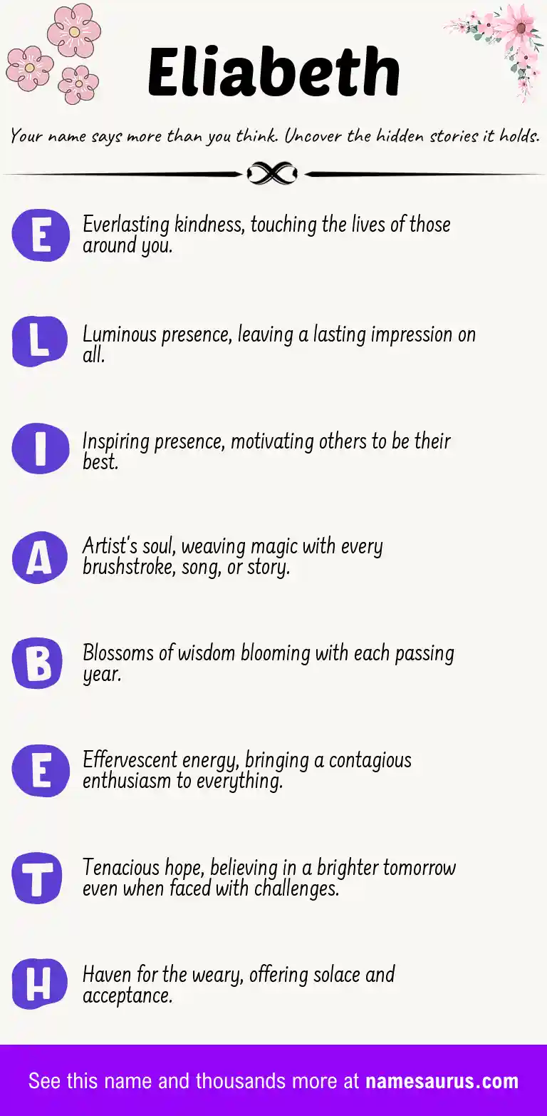 Acrostic poem about Eliabeth.