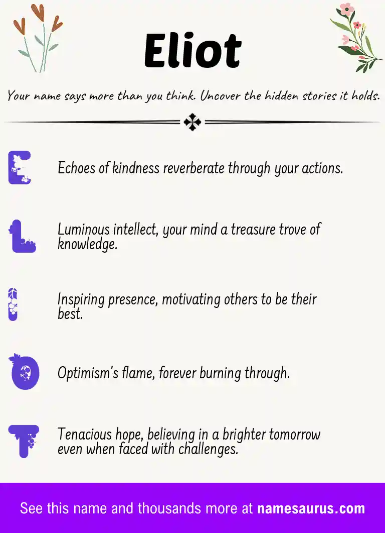 Acrostic poem about Eliot.