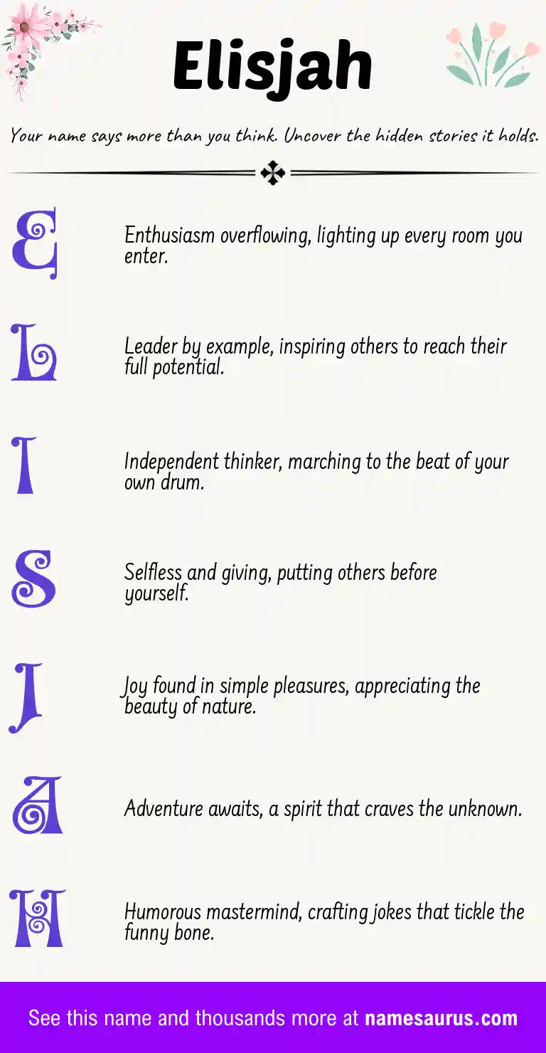 Acrostic poem about Elisjah.