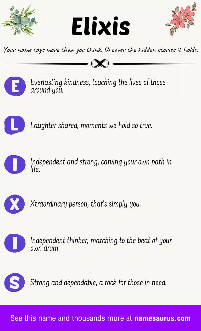 Acrostic poem about Elixis.