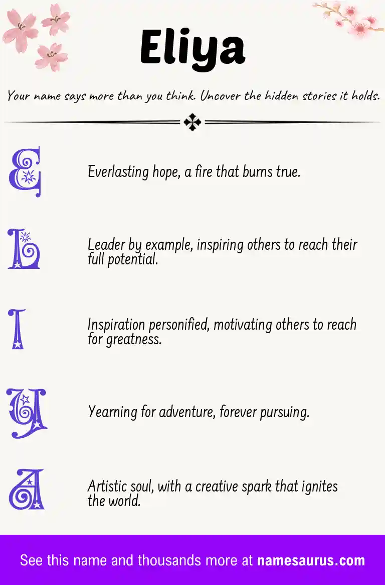Acrostic poem about Eliya.