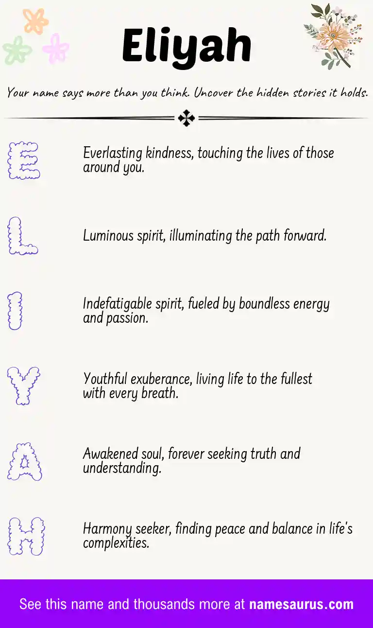 Acrostic poem about Eliyah.