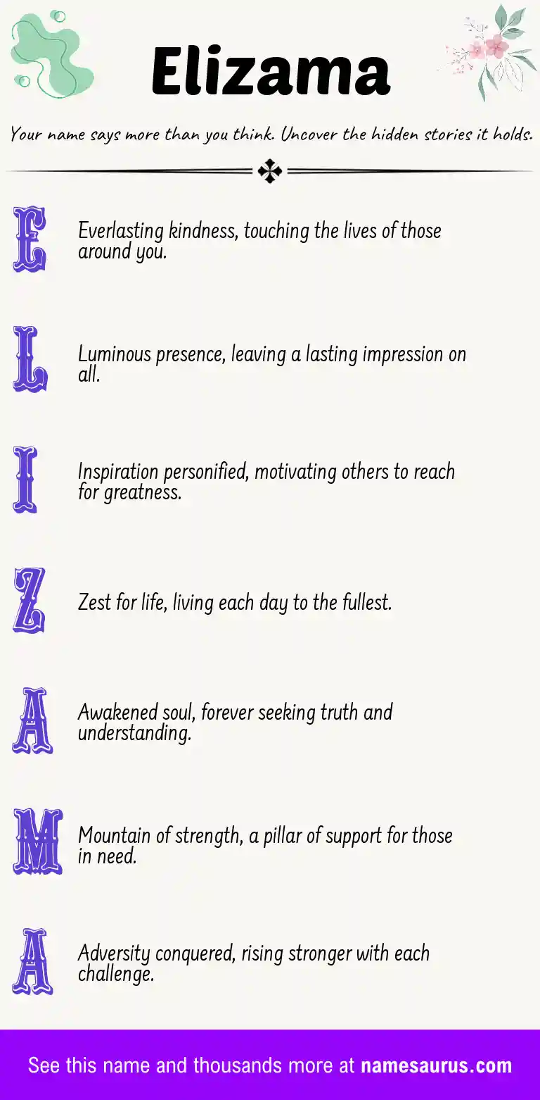 Acrostic poem about Elizama.