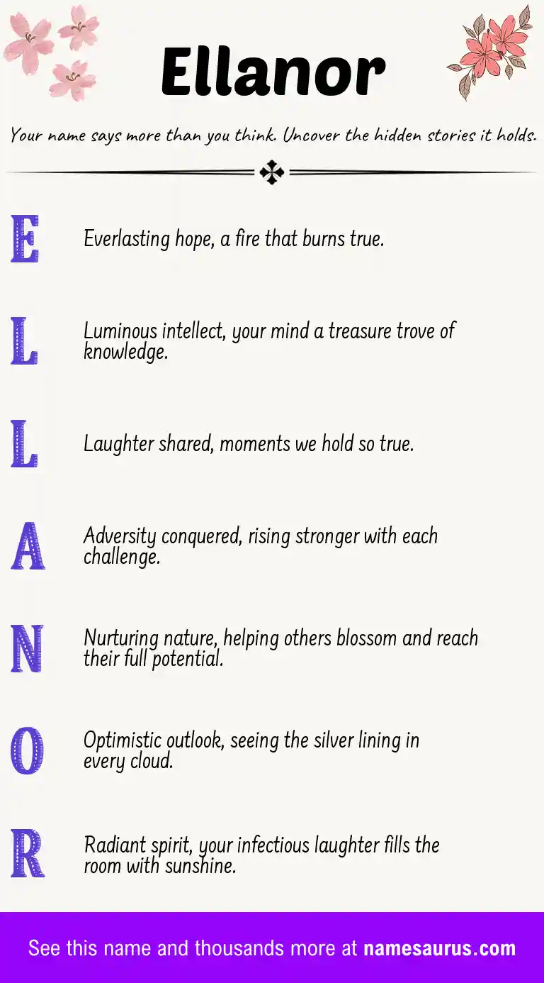 Acrostic poem about Ellanor.