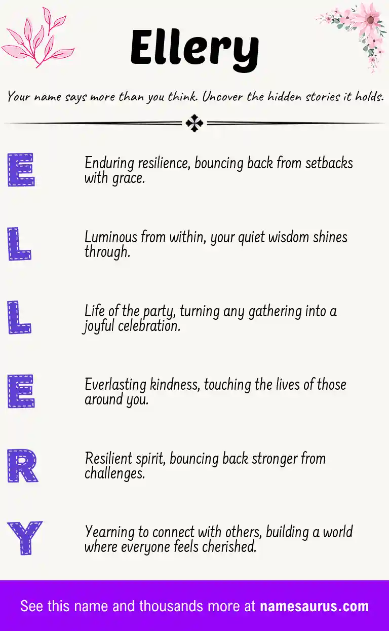 Acrostic poem about Ellery.