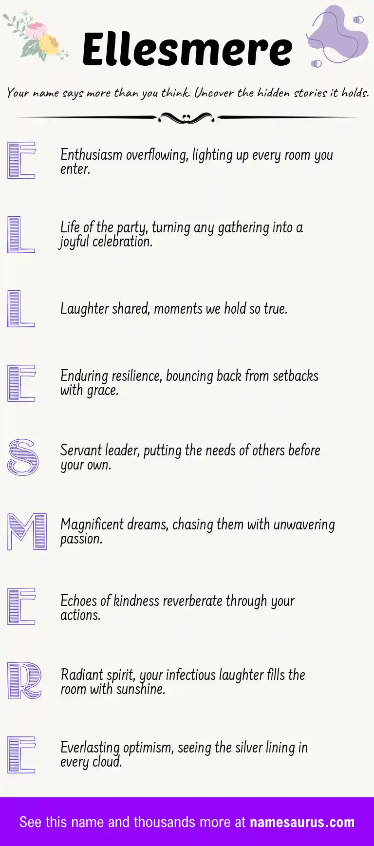 Acrostic poem about Ellesmere.