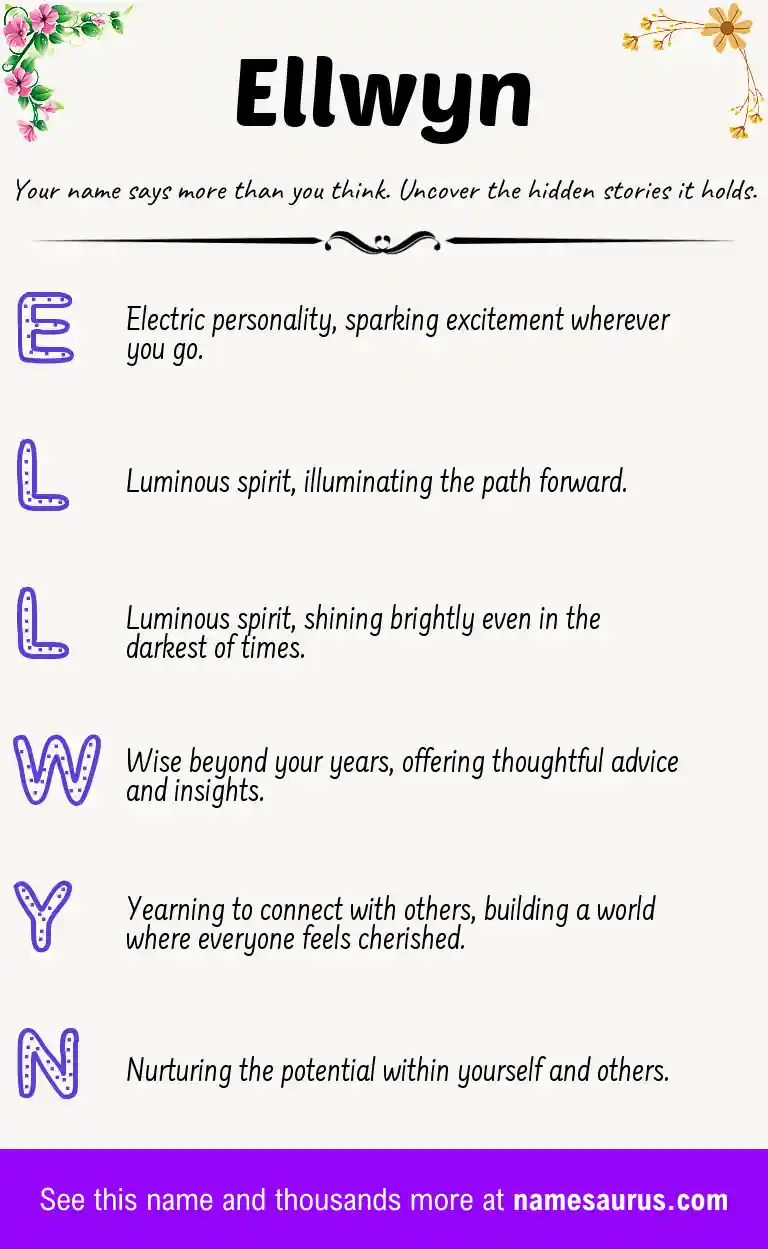 Acrostic poem about Ellwyn.