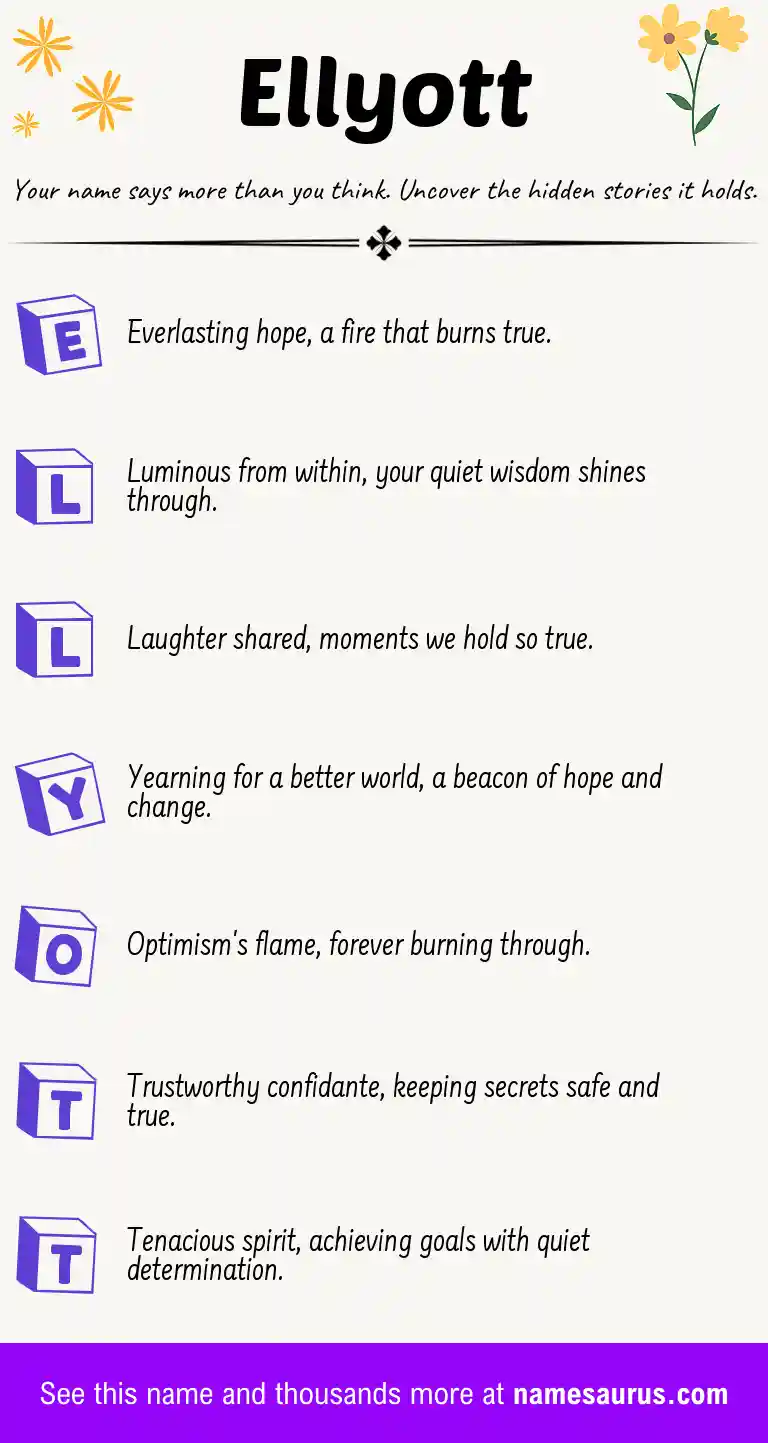 Acrostic poem about Ellyott.