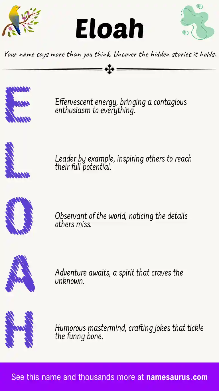 Acrostic poem about Eloah.