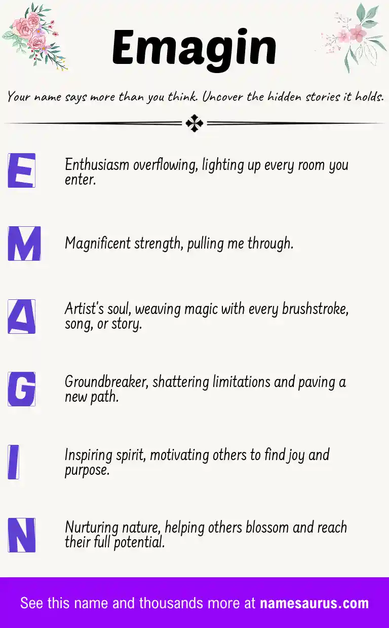 Acrostic poem about Emagin.