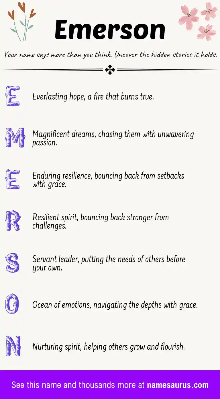 Acrostic poem about Emerson.