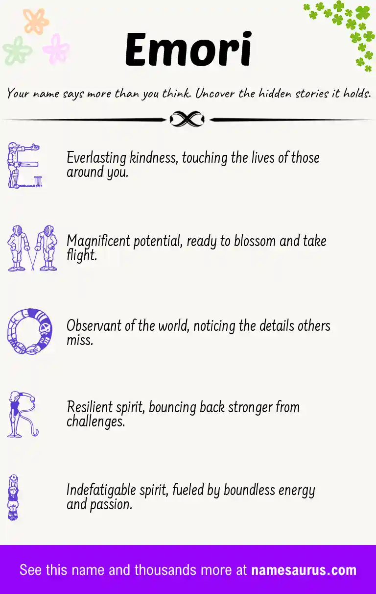 Acrostic poem about Emori.