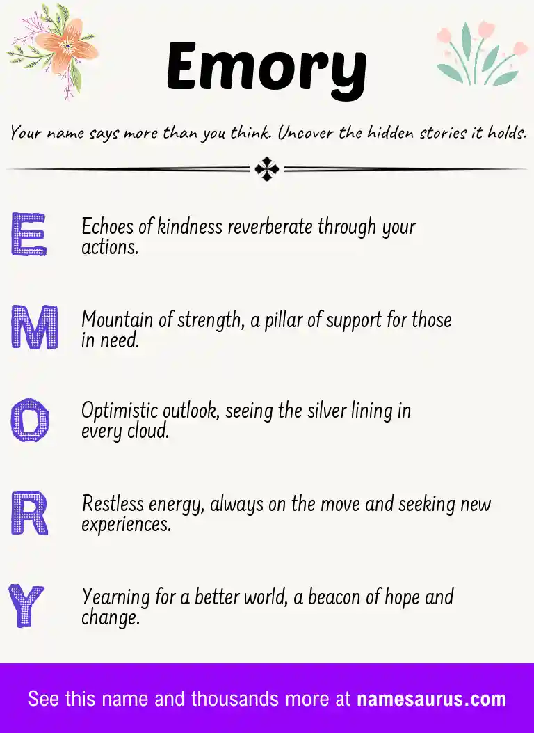 Acrostic poem about Emory.