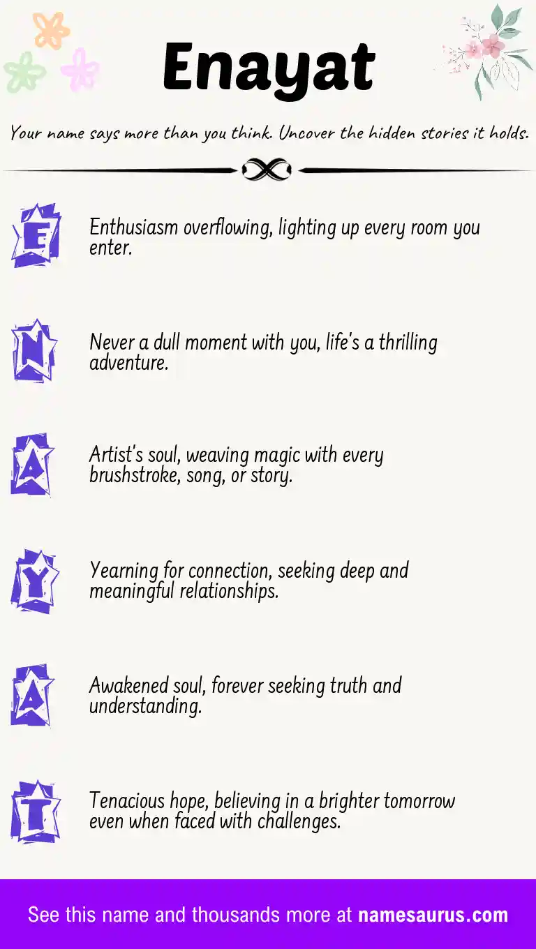 Acrostic poem about Enayat.