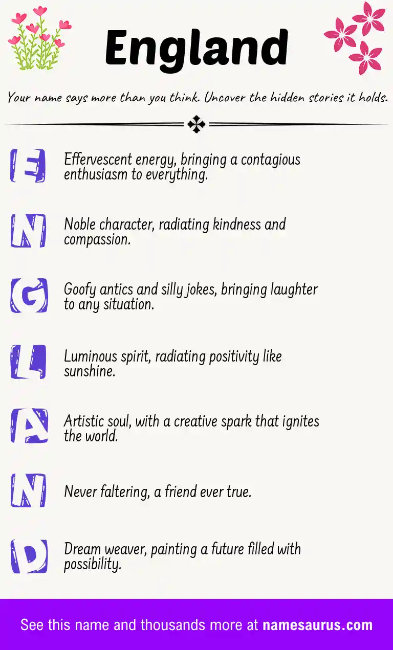 Acrostic poem about England.