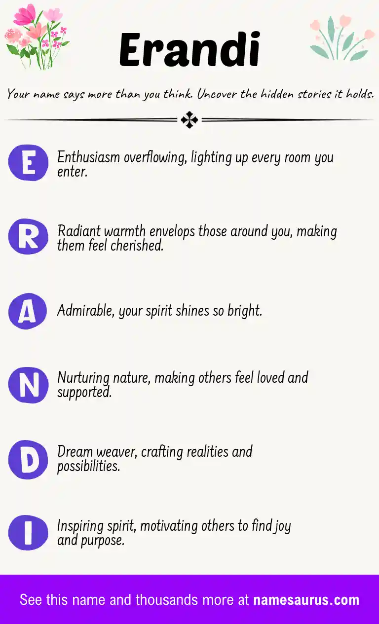 Acrostic poem about Erandi.