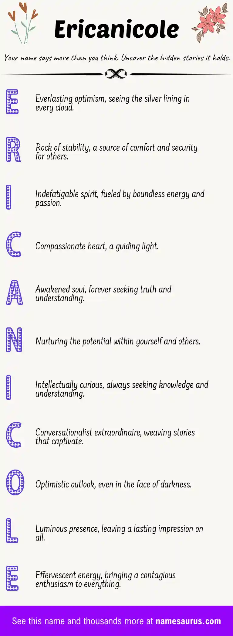 Acrostic poem about Ericanicole.