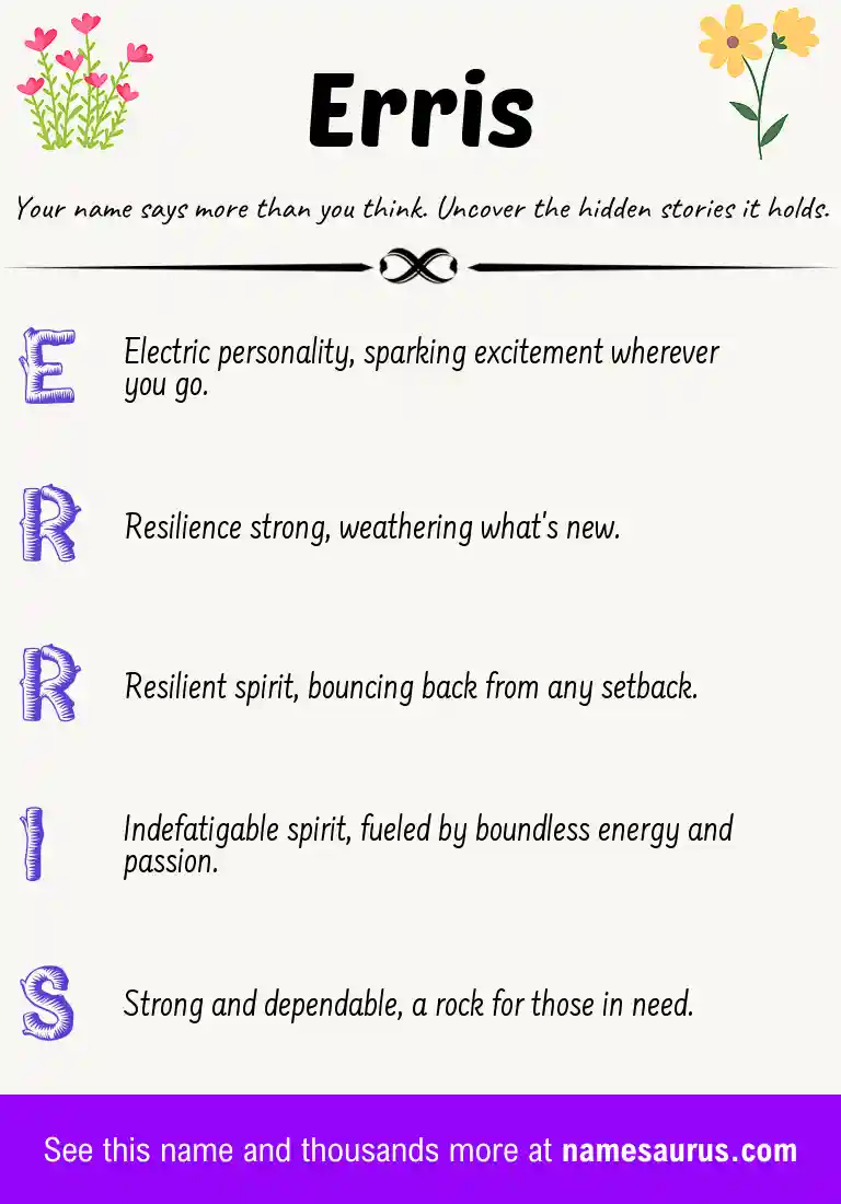Acrostic poem about Erris.
