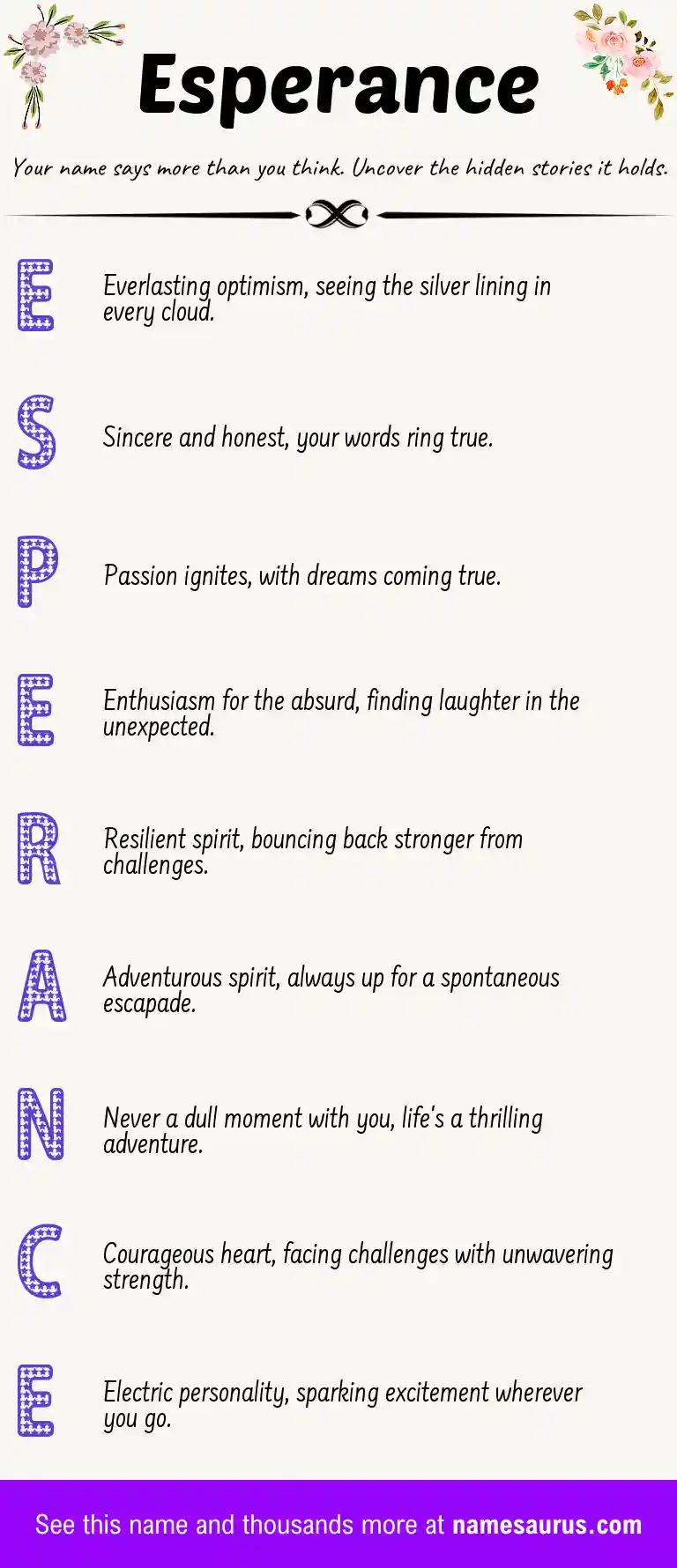 Acrostic poem about Esperance.