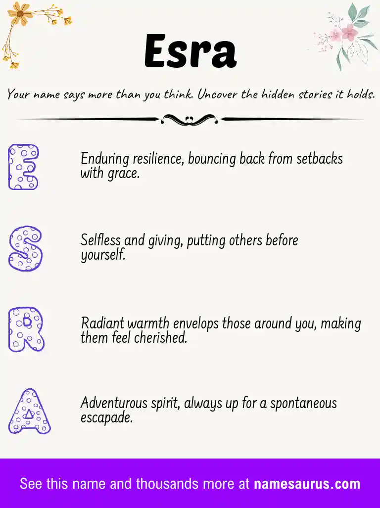Acrostic poem about Esra.