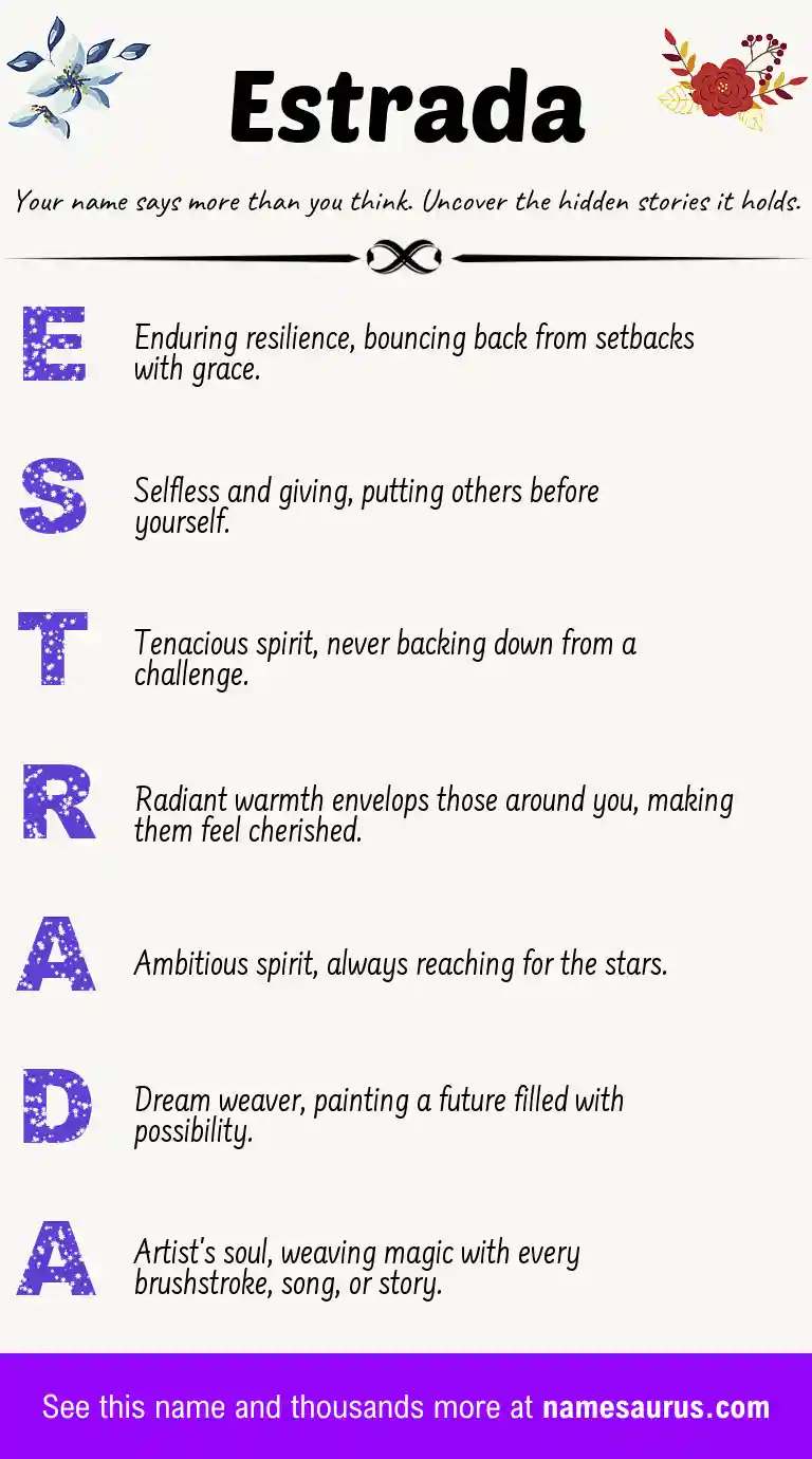 Acrostic poem about Estrada.