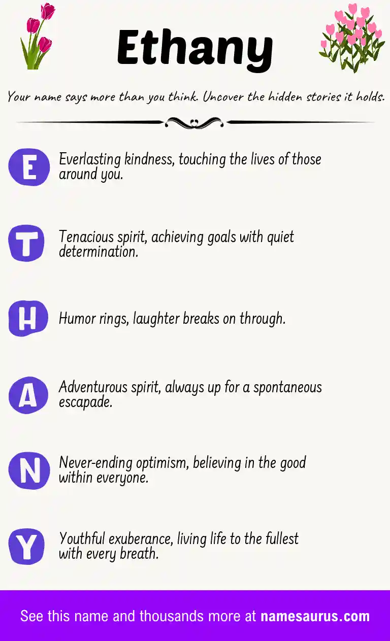 Acrostic poem about Ethany.