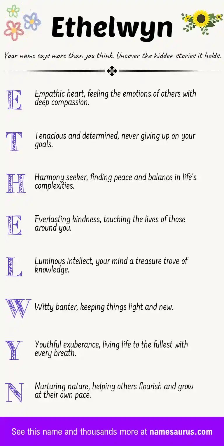 Acrostic poem about Ethelwyn.