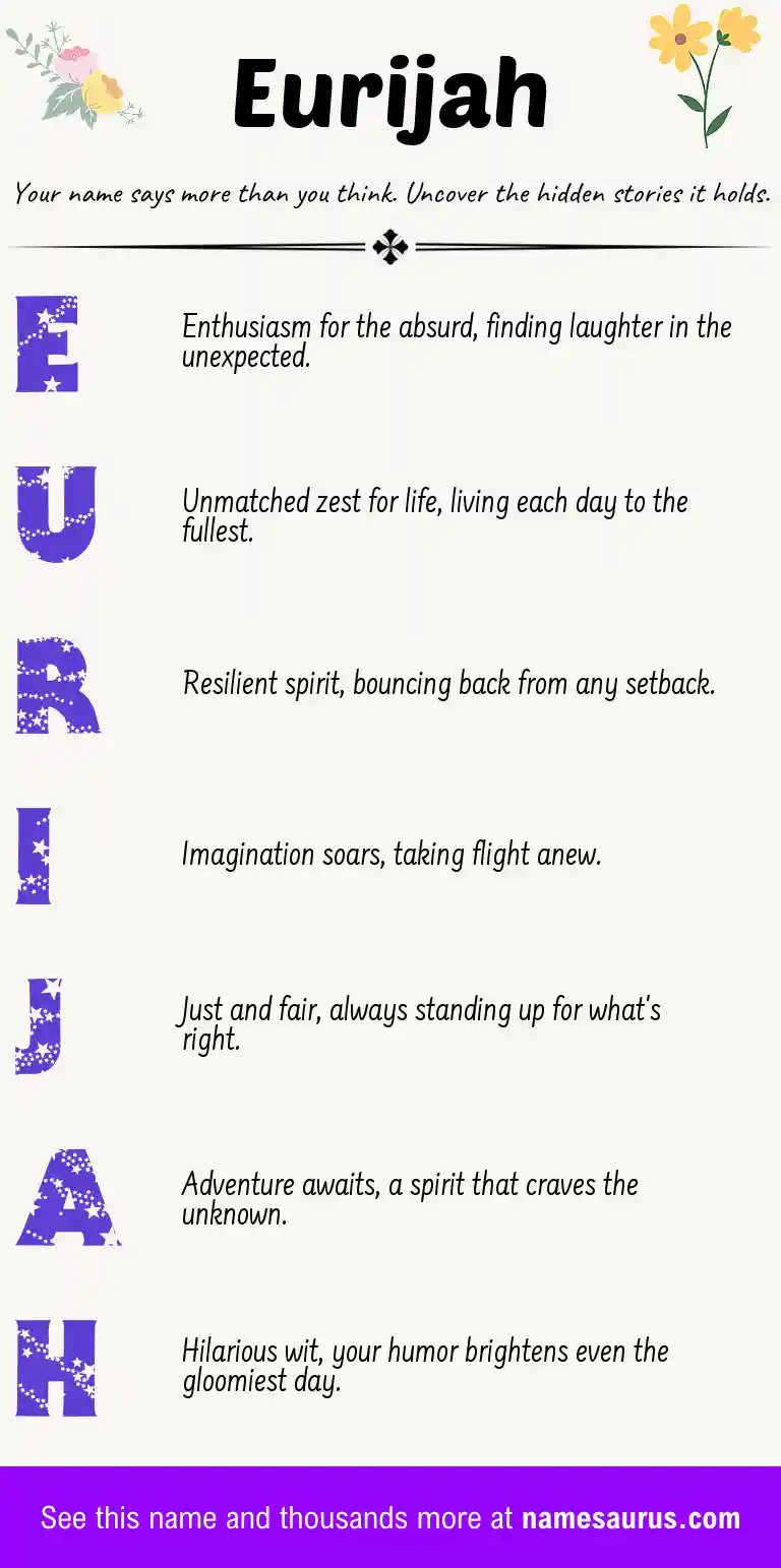 Acrostic poem about Eurijah.