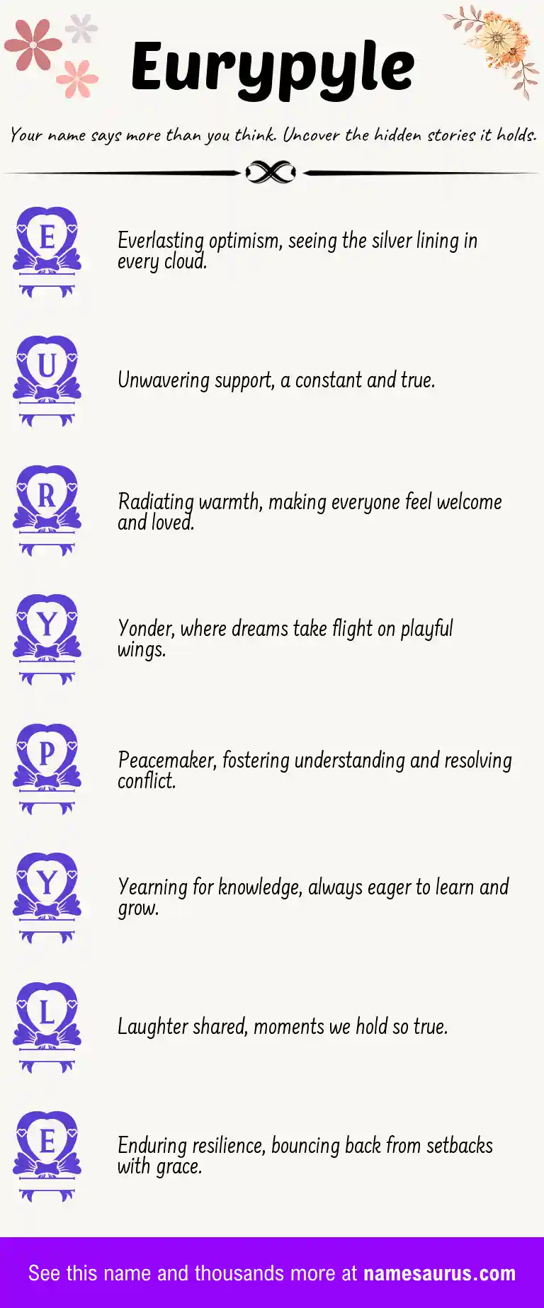 Acrostic poem about Eurypyle.