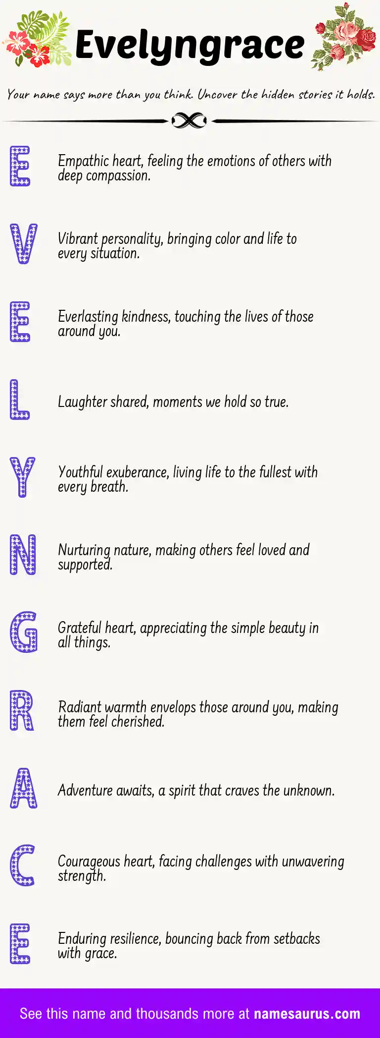 Acrostic poem about Evelyngrace.
