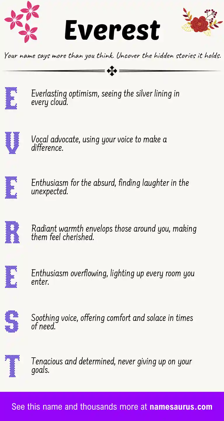 Acrostic poem about Everest.