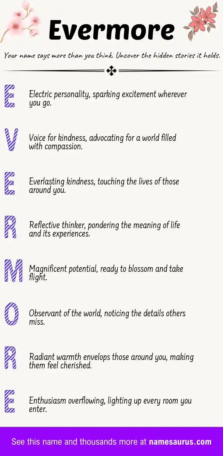 Acrostic poem about Evermore.