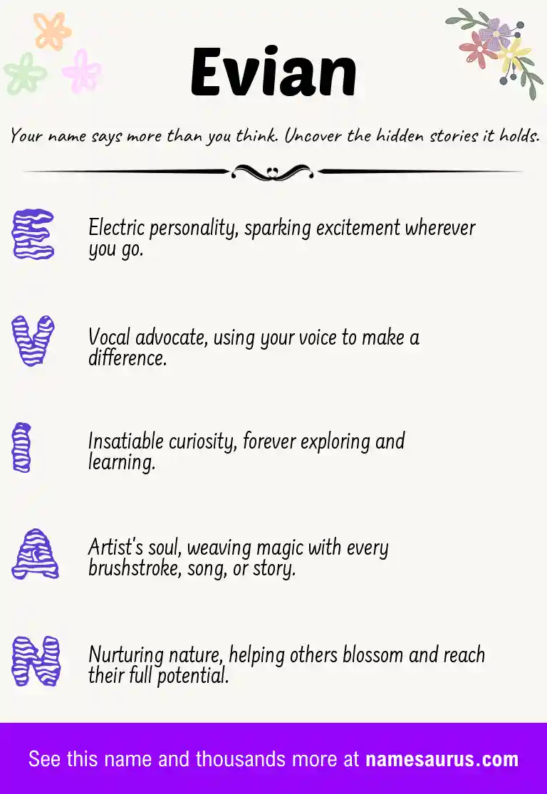 Acrostic poem about Evian.