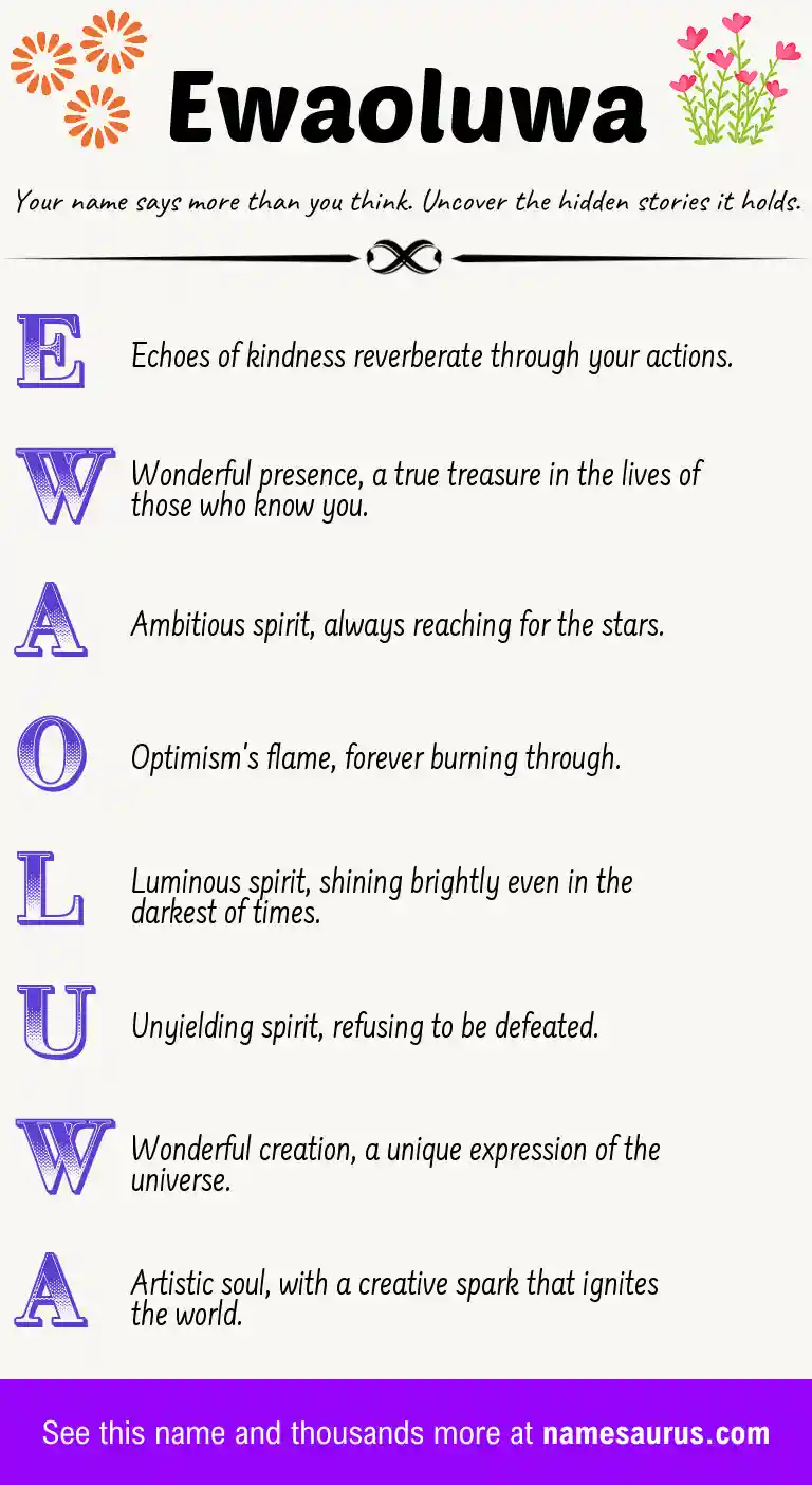 Acrostic poem about Ewaoluwa.