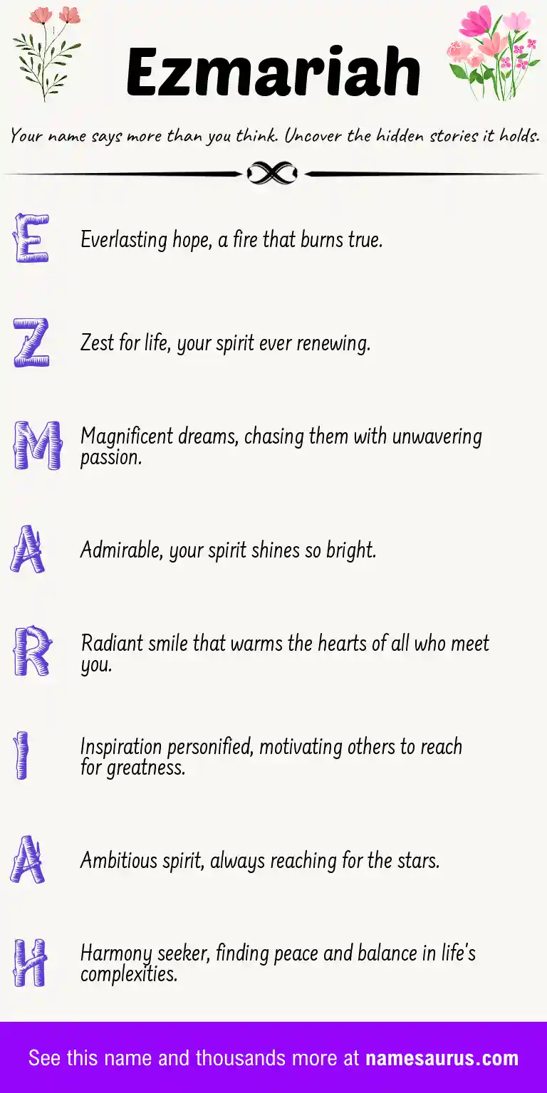 Acrostic poem about Ezmariah.