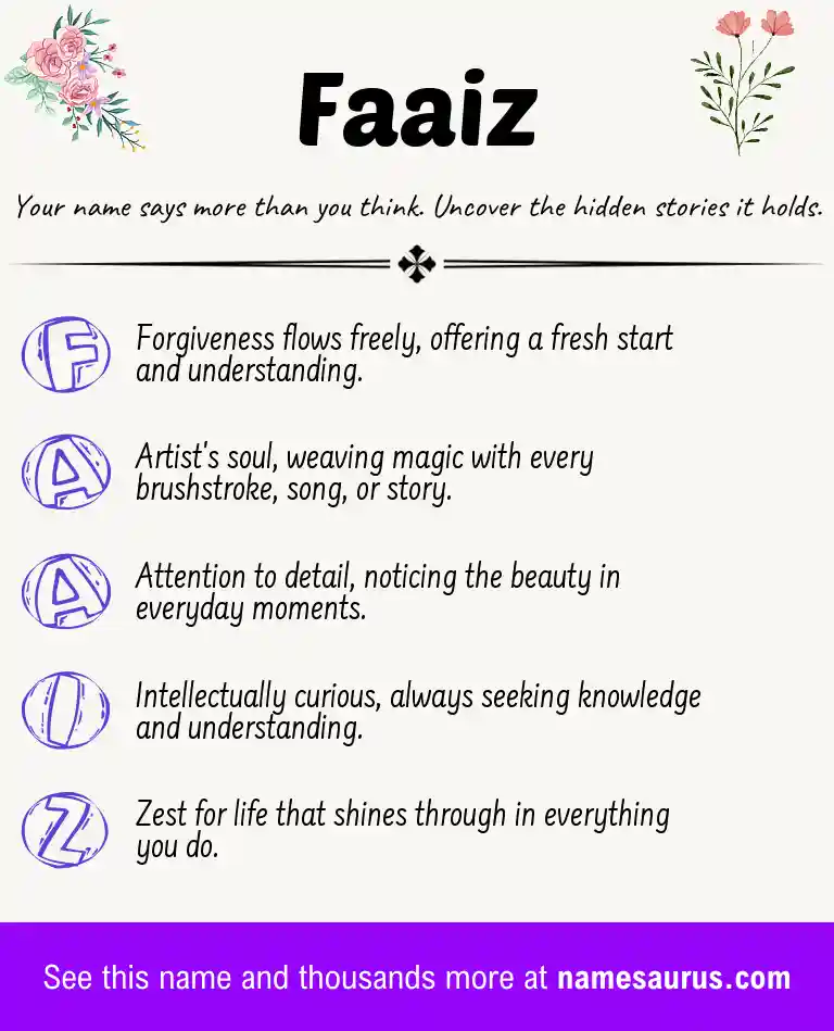 Acrostic poem about Faaiz.