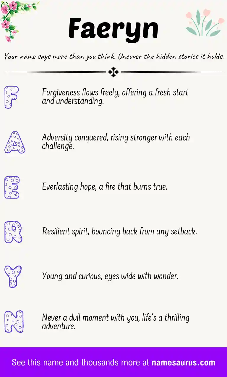 Acrostic poem about Faeryn.