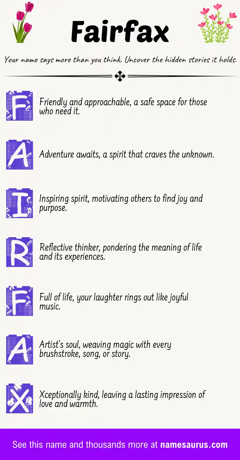 Acrostic poem about Fairfax.