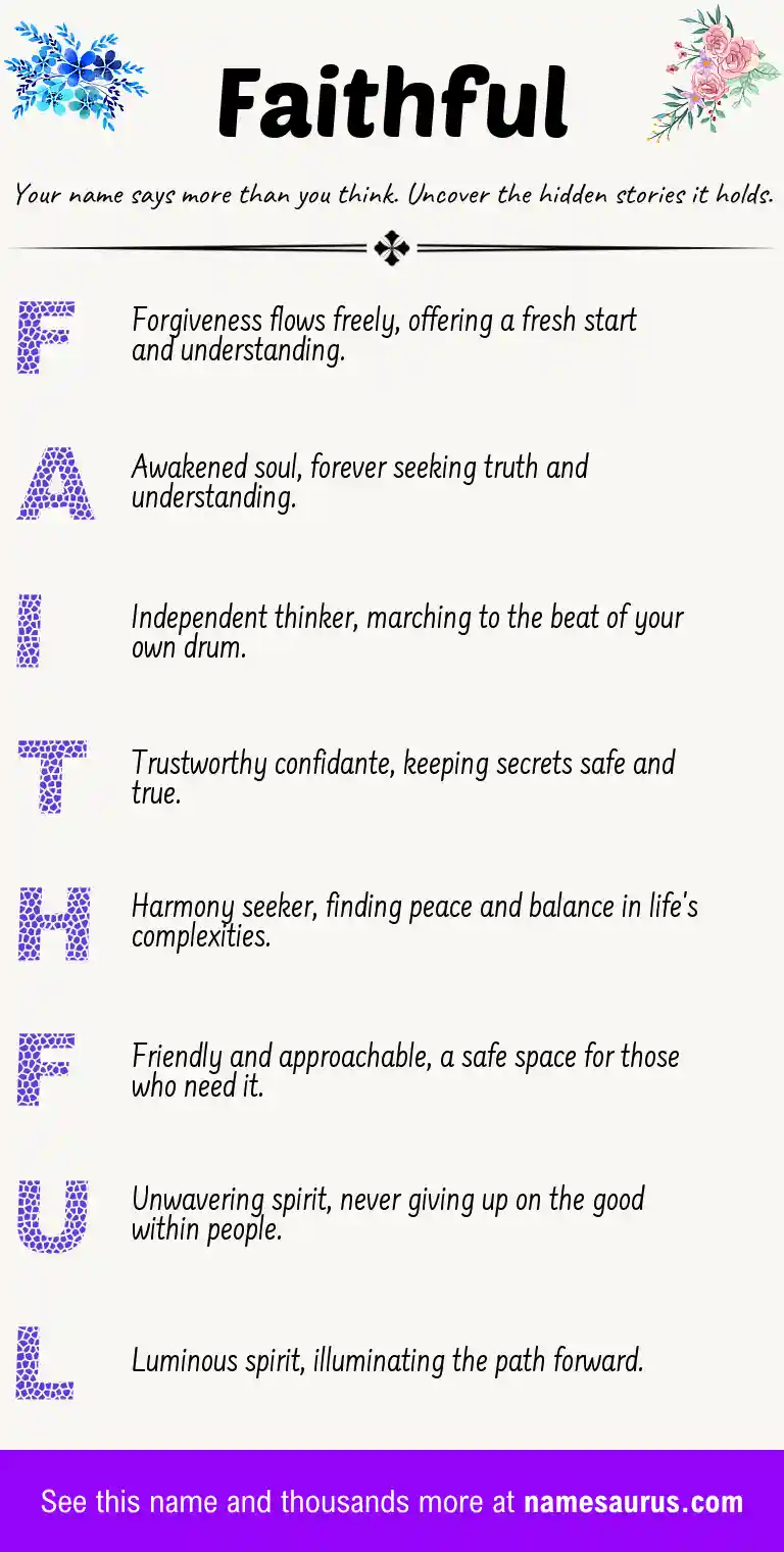 Acrostic poem about Faithful.