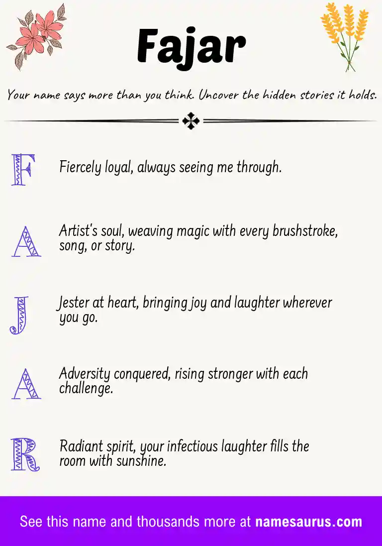 Acrostic poem about Fajar.
