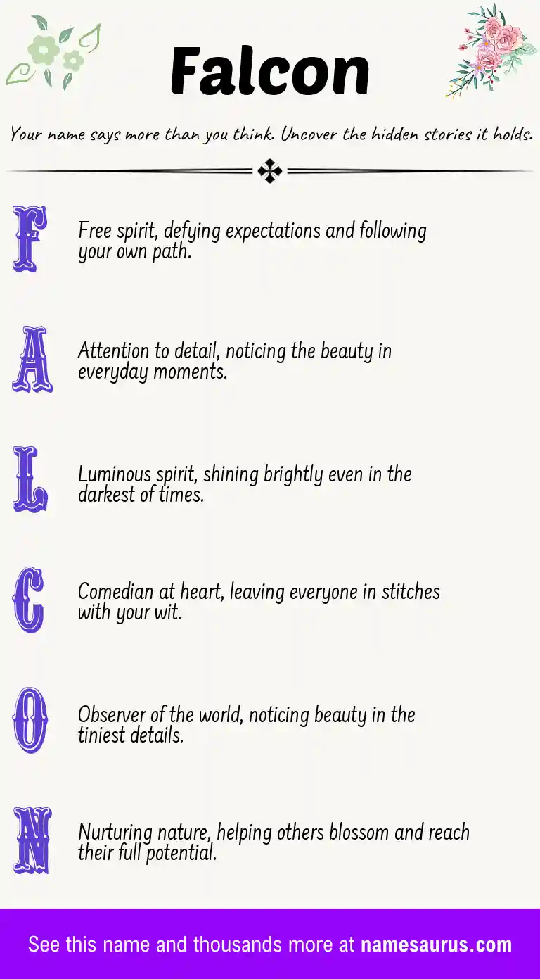 Acrostic poem about Falcon.