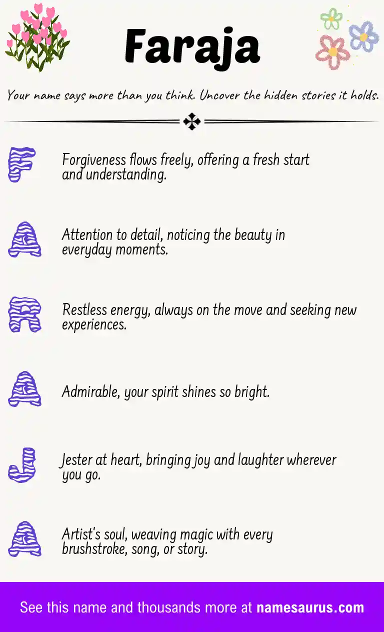 Acrostic poem about Faraja.