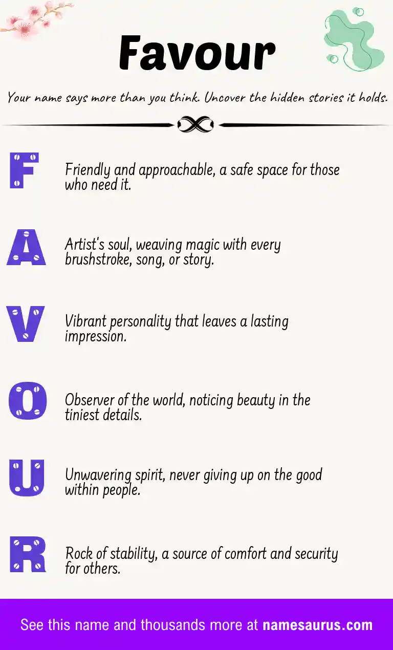 Acrostic poem about Favour.