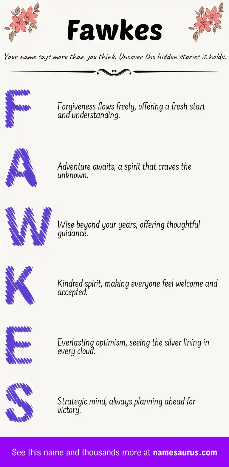 Acrostic poem about Fawkes.
