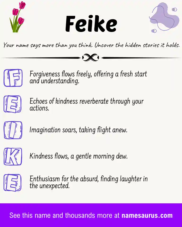 Acrostic poem about Feike.
