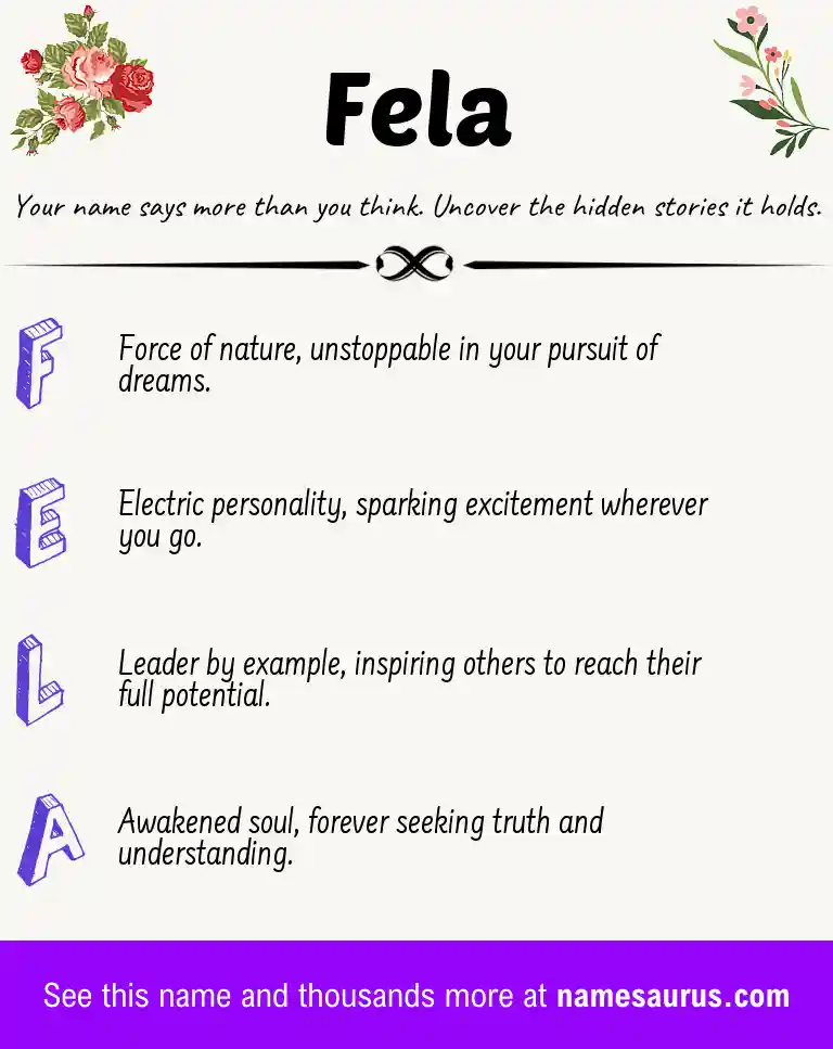 Acrostic poem about Fela.