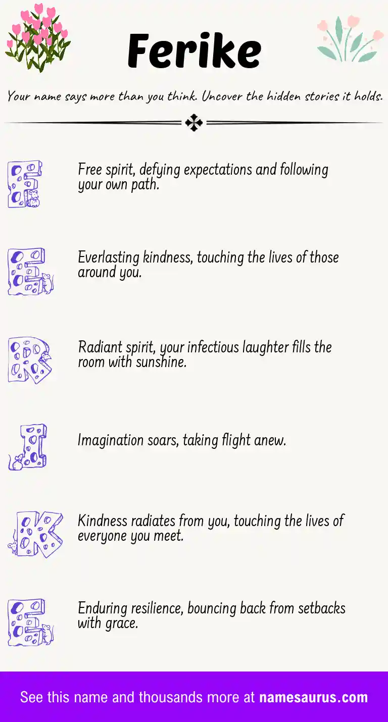 Acrostic poem about Ferike.