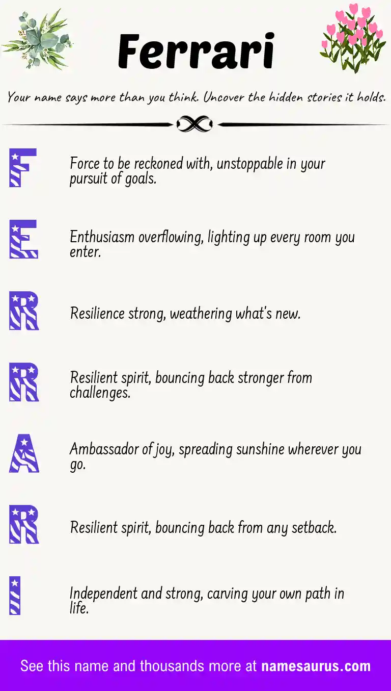 Acrostic poem about Ferrari.