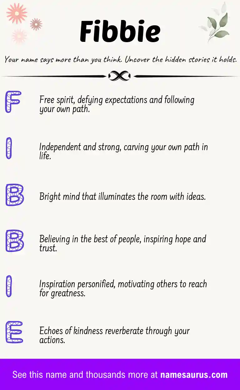 Acrostic poem about Fibbie.