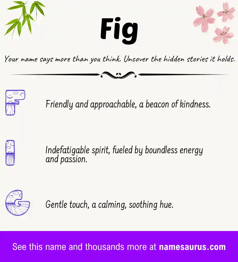 Acrostic poem about Fig.